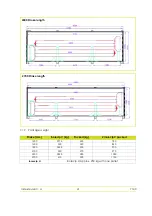 Preview for 41 page of SAMES KREMLIN Inomotion User Manual