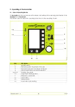 Предварительный просмотр 26 страницы SAMES KREMLIN Inorecip V User Manual