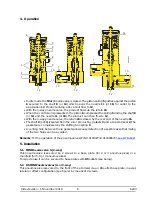 Preview for 6 page of SAMES KREMLIN MINI G User Manual