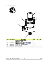 Preview for 23 page of SAMES KREMLIN MINI G User Manual