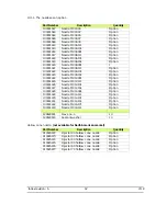 Preview for 52 page of SAMES KREMLIN Nanogun Airmix H2O User Manual