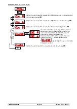 Preview for 40 page of SAMES KREMLIN PU3000 2L 1/1 Translation From The Original Manual