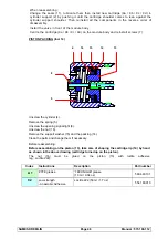 Preview for 58 page of SAMES KREMLIN PU3000 2L 1/1 Translation From The Original Manual