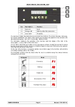 Preview for 21 page of SAMES KREMLIN PU3000 2L 53/1 Translation From The Original Manual