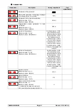 Preview for 35 page of SAMES KREMLIN PU3000 2L 53/1 Translation From The Original Manual