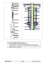 Preview for 91 page of SAMES KREMLIN PU3000 2L 53/1 Translation From The Original Manual