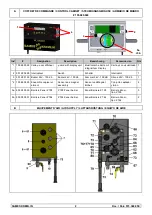 Preview for 95 page of SAMES KREMLIN PU3000 2L 53/1 Translation From The Original Manual