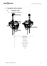 Preview for 15 page of SAMES KREMLIN REGPro User Manual