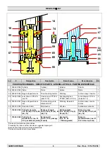 Preview for 33 page of SAMES KREMLIN REGULEX 107 CC Documentation