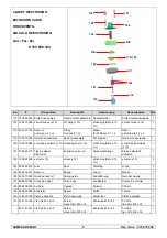 Preview for 36 page of SAMES KREMLIN REGULEX 107 CC Documentation