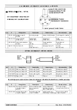 Preview for 37 page of SAMES KREMLIN REGULEX 107 CC Documentation