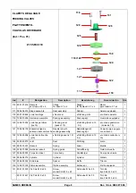 Preview for 45 page of SAMES KREMLIN REGULEX 107 CC Documentation