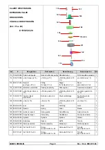 Preview for 46 page of SAMES KREMLIN REGULEX 107 CC Documentation