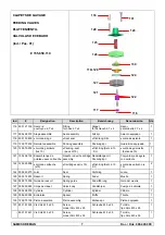 Preview for 53 page of SAMES KREMLIN REGULEX 107 CC Documentation