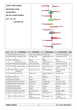 Preview for 54 page of SAMES KREMLIN REGULEX 107 CC Documentation