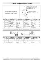 Preview for 55 page of SAMES KREMLIN REGULEX 107 CC Documentation