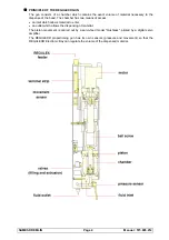 Preview for 15 page of SAMES KREMLIN REGULEX 25 CC Installation And Safety Instructions