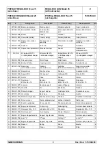 Preview for 35 page of SAMES KREMLIN REGULEX 25 CC Installation And Safety Instructions