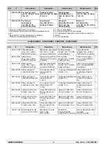 Preview for 37 page of SAMES KREMLIN REGULEX 25 CC Installation And Safety Instructions