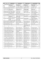 Preview for 41 page of SAMES KREMLIN REGULEX 25 CC Installation And Safety Instructions