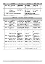 Preview for 42 page of SAMES KREMLIN REGULEX 25 CC Installation And Safety Instructions