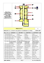 Предварительный просмотр 40 страницы SAMES KREMLIN REGULEX 7 CC Documentation