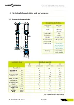 Предварительный просмотр 21 страницы SAMES KREMLIN REXSH0207 User Manual