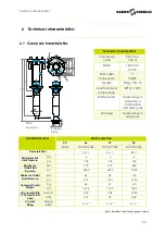 Предварительный просмотр 24 страницы SAMES KREMLIN REXSON 2B0227 User Manual