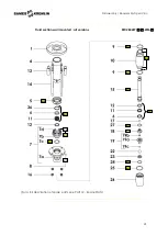 Предварительный просмотр 41 страницы SAMES KREMLIN REXSON 2B0227 User Manual