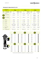 Предварительный просмотр 52 страницы SAMES KREMLIN REXSON 2B0227 User Manual