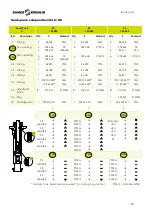 Предварительный просмотр 53 страницы SAMES KREMLIN REXSON 2B0227 User Manual