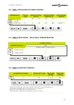 Предварительный просмотр 18 страницы SAMES KREMLIN REXSON 2B0360 User Manual