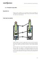 Предварительный просмотр 25 страницы SAMES KREMLIN REXSON 2B0360 User Manual