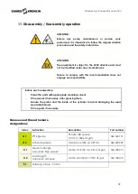 Предварительный просмотр 39 страницы SAMES KREMLIN REXSON 2B0360 User Manual