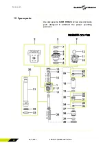 Preview for 42 page of SAMES KREMLIN REXSON 2B1000 User Manual