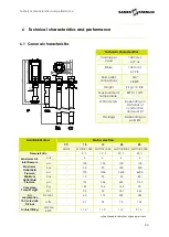 Предварительный просмотр 24 страницы SAMES KREMLIN REXSON 2B124 User Manual