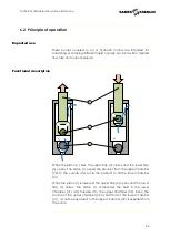 Предварительный просмотр 26 страницы SAMES KREMLIN REXSON 2B124 User Manual