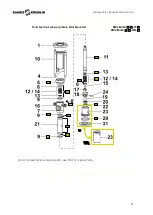 Предварительный просмотр 41 страницы SAMES KREMLIN REXSON 2B124 User Manual