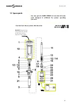 Предварительный просмотр 47 страницы SAMES KREMLIN REXSON 2B124 User Manual