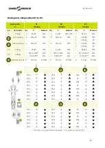 Предварительный просмотр 55 страницы SAMES KREMLIN REXSON 2B124 User Manual