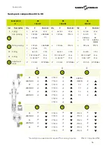 Предварительный просмотр 56 страницы SAMES KREMLIN REXSON 2B124 User Manual