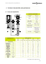 Предварительный просмотр 24 страницы SAMES KREMLIN REXSON 2B225 User Manual