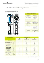 Предварительный просмотр 23 страницы SAMES KREMLIN REXSON 2B453 User Manual