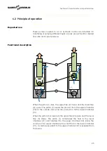 Предварительный просмотр 25 страницы SAMES KREMLIN REXSON 2B453 User Manual