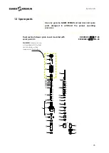 Предварительный просмотр 45 страницы SAMES KREMLIN REXSON 2B453 User Manual