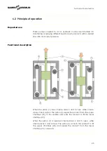 Предварительный просмотр 25 страницы SAMES KREMLIN REXSON 4B570 User Manual