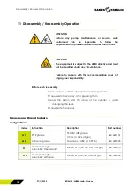 Предварительный просмотр 36 страницы SAMES KREMLIN REXSON SH0060 User Manual