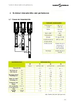 Предварительный просмотр 24 страницы SAMES KREMLIN REXSON SH0106 User Manual