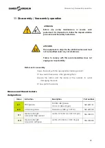 Предварительный просмотр 39 страницы SAMES KREMLIN REXSON SH0106 User Manual