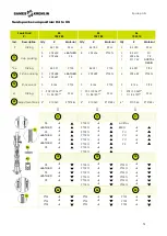 Предварительный просмотр 51 страницы SAMES KREMLIN REXSON SH0106 User Manual